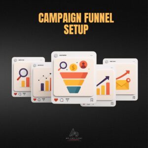 Campaign Funnel Setup (Meta/Google)